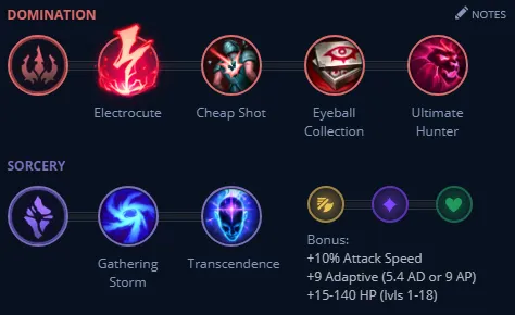 Ahri Runes